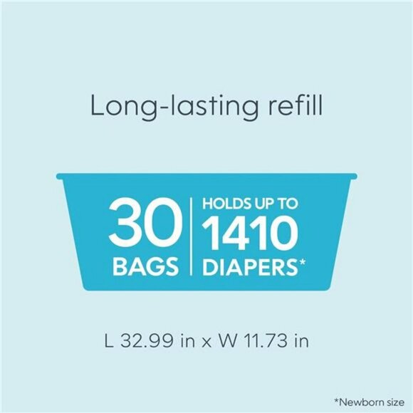 Diaper Pail Refill Bags 30 Count Fits Genie Signature Odor Control 1410 Diapers - Picture 4 of 7